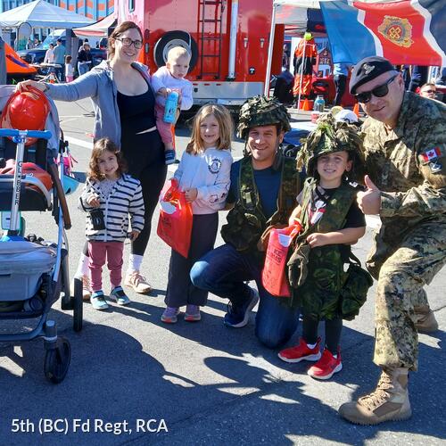 5th (BC) Field Artillery Regiment, RCA