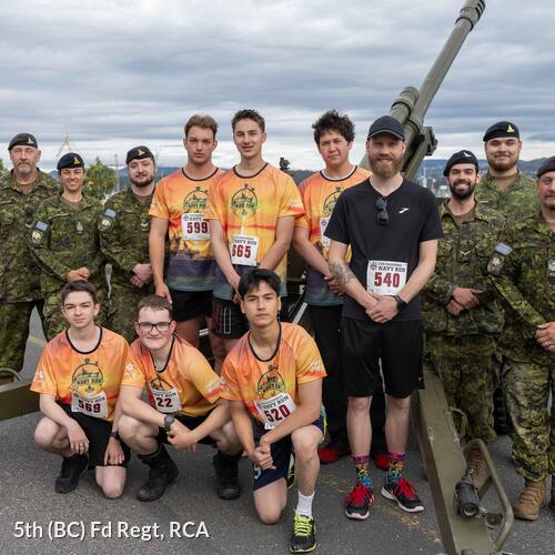 5th (BC) Field Artillery Regiment, RCA